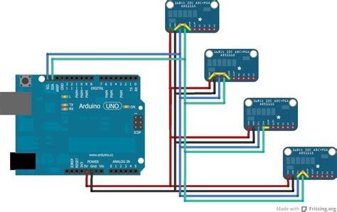 Adafruit Learning System