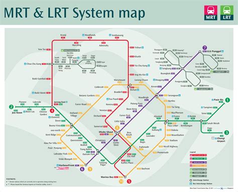 New Mrt Line Malaysia