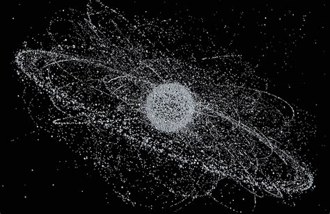 Map of every known piece of space debris orbiting Earth [2764 x 1800 ...