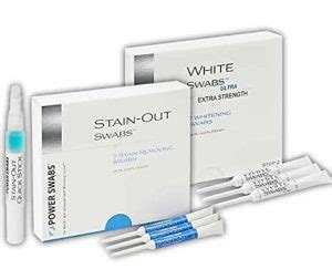 Power Swabs Reviews {2023} Does It Really Work? Find Out!