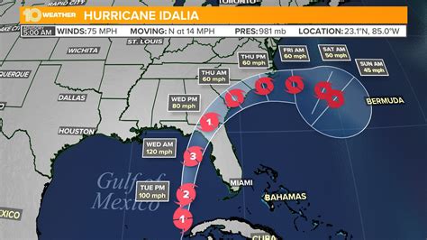 Live updates: Closures in effect as Idalia moves toward Florida | wtsp.com