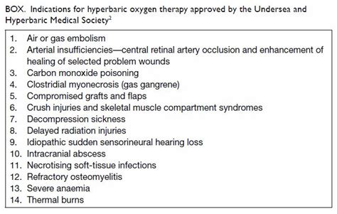 Hyperbaric oxygen therapy: its use in medical emergencies and its development in Hong Kong | HKMJ