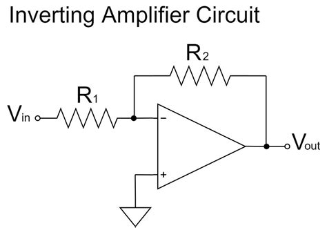 Op-Amp Inverting Amplifier Circuit | Spiceman