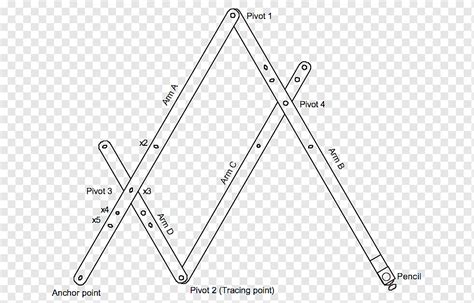 Pantograph Drawing Wood Building, wood, angle, building, rectangle png ...