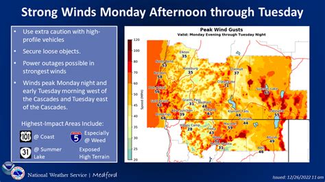 Wind advisory issued for Southern Oregon and Siskiyou County