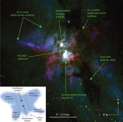 Unprecedented 'Dissection' of Twin Galaxies in Final Stages of Merging