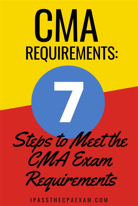 CMA Exam Requirements | Cma, Exam study tips, Cpa exam