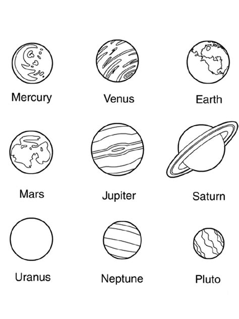 Solar System Planets Drawing at PaintingValley.com | Explore collection of Solar System Planets ...