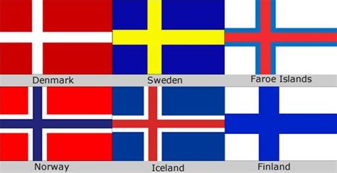 The Nordic and British Crosses of Europe | ComingAnarchy.com | Flag ...