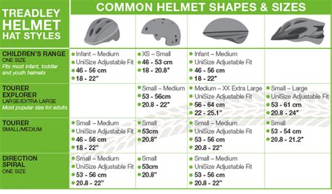 Youth Helmet Size Chart