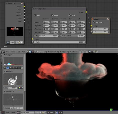 Color Grading im Blender Compositor und VSE- Artikel in Digital Production 1404