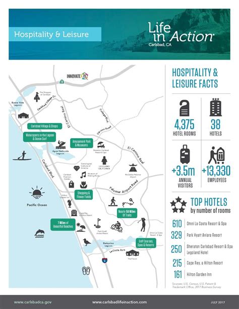 the map shows where to stay and what to eat in this resort, which is located on