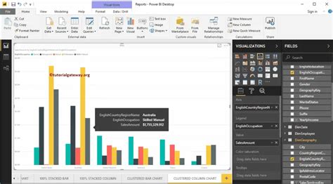 Clustered Column Chart in Power BI