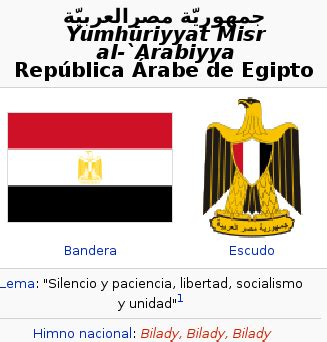 Acerca de | Egipto Por Descubrir