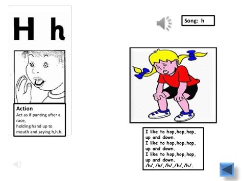 Jolly phonics flashcards pdf free