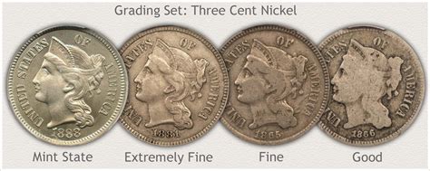 Three Cent Nickel Values | Discover Their Worth