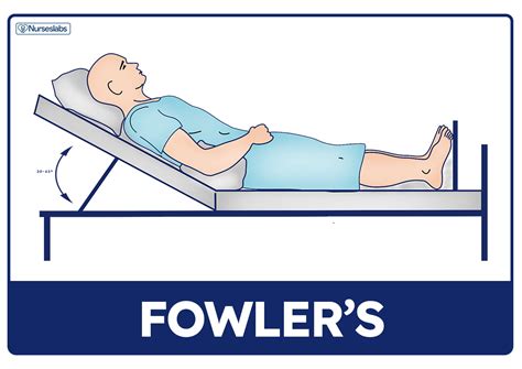 Patient Positioning Cheat Sheet Complete Guide For 2023 | atelier-yuwa.ciao.jp