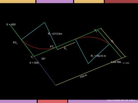 Horizontal curves pdf