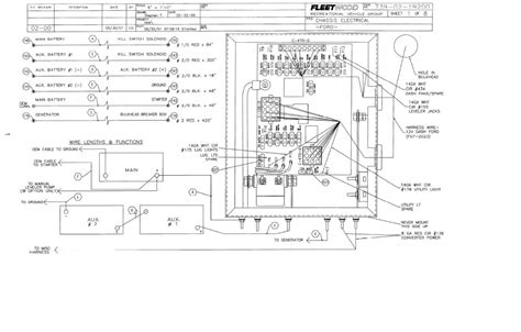 Forest River Rv Tv Wiring Diagrams - Dapperly