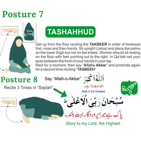 Namaz for Women Step by Step