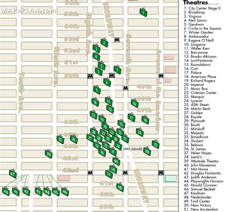 Theatres district Broadway / Off-Broadway / Off-Off-Broadway - New York map