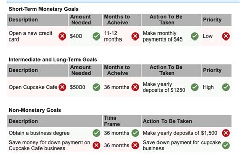 Solved Jamie Lee Jackson, age 24, has recently decided to | Chegg.com