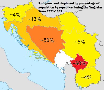 Yugoslav Wars - Wikipedia