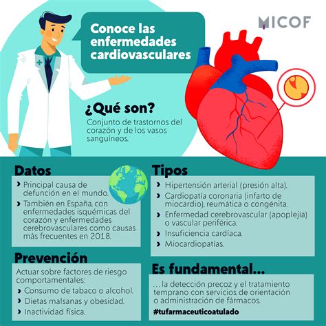 Pin de MICOF en Días destacados | Causas de hipertension arterial ...