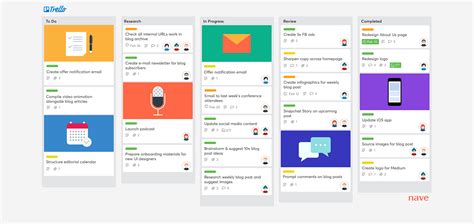 Get started with Kanban using Trello boards | Nave