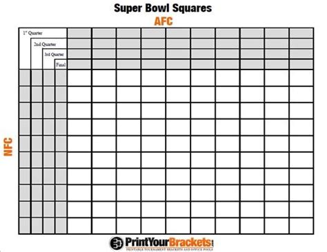 Super Bowl Squares with Quarter Lines