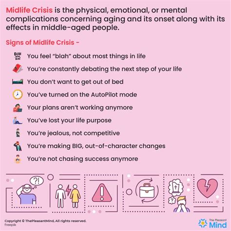 Midlife Crisis | What is a Midlife Crisis, Signs, Stages & Causes