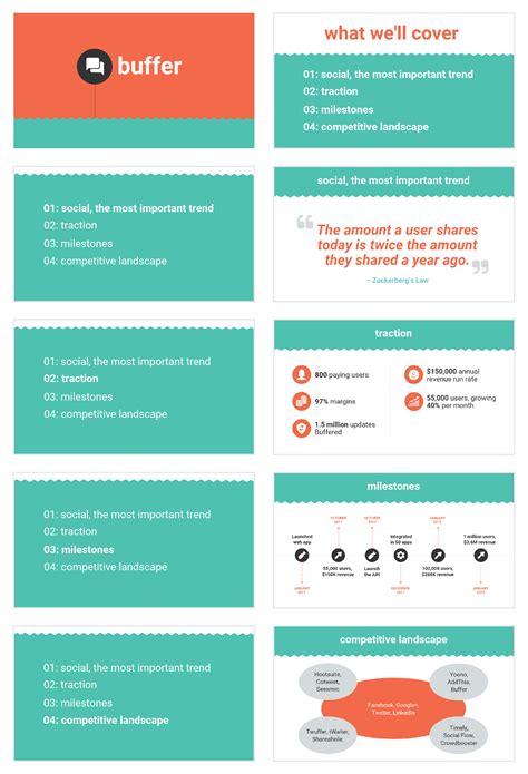 Presentation Design Guide: How to Summarize Information for ...