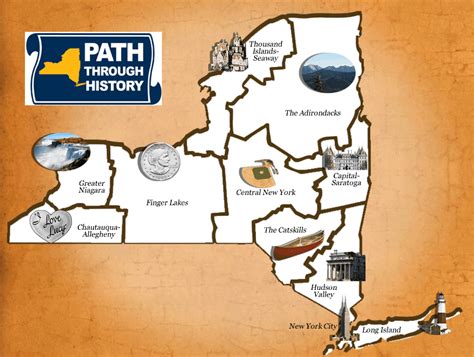 Path Through History | The New York History Blog | Page 4