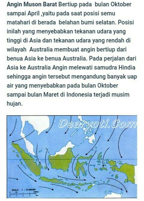 Peta angin muson di indonesia 2021