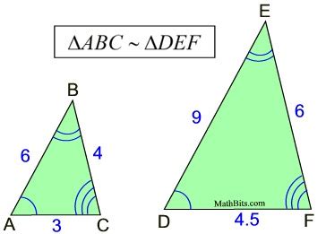 Similar Figures - MathBitsNotebook (Jr)