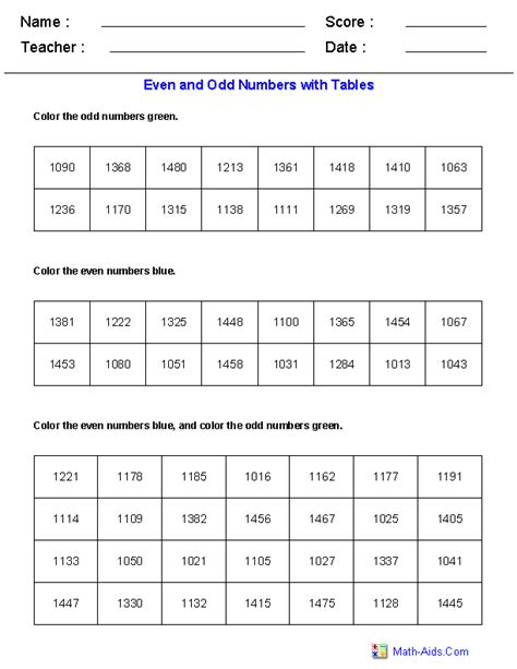 Even and Odd Worksheets | Dynamically Created Even and Odd Worksheets