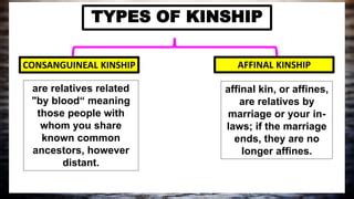 Module 1 - Kinship, Marriage, and Household.pptx