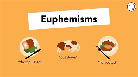 Euphemism | English Language - YouTube