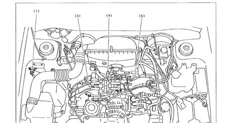 2003 Subaru Engine Diagram