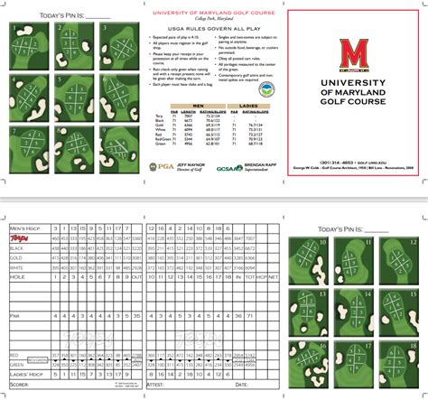 Scorecard - University Of Maryland Golf Course