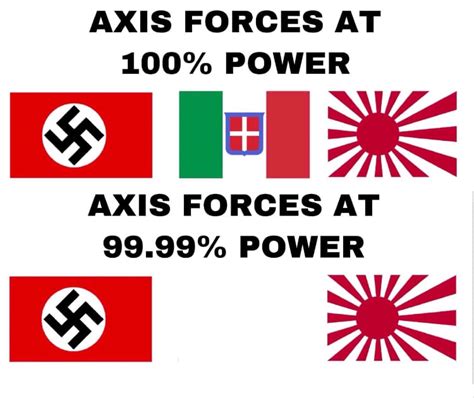 Pizza Time : r/HistoryMemes