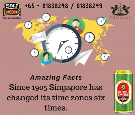 Amazing but Fact Singapore Changed its time zone six times #WinbaseFacts #Facts #Amazing # ...