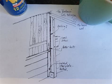 How to attach a post to a concrete retai... | Bunnings Workshop community