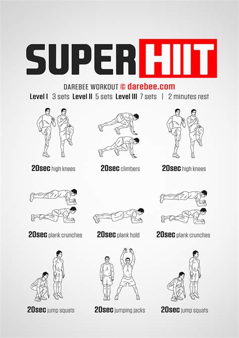 Super HIIT Workout