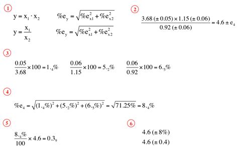 Analytical Chemistry - Online Tutor, Practice Problems & Exam Prep