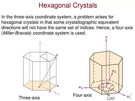 PPT - Hexagonal Crystals PowerPoint Presentation, free download - ID:812752