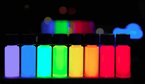 The third generation of fluorescent dye AbFluor™/highly water-soluble fluorescent dye - Abbkine ...