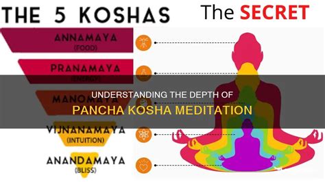 Understanding The Depth Of Pancha Kosha Meditation | ShunSpirit