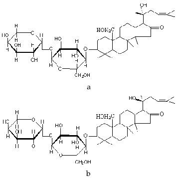 (a) Bacoside A (Levorotatory) [38]; (b) Bacoside B (Dextrorotatory) [38]. | Download Scientific ...