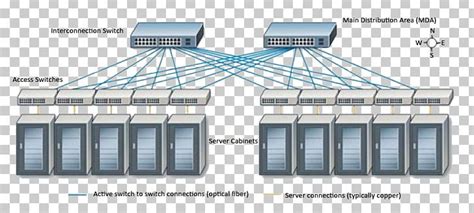 19-inch Rack Network Switch Data Center Wiring Diagram PNG, Clipart, 10 ...